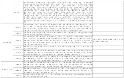 摆摊爆料套路大全最新视频,最新视频深度解析 第2张 摆摊爆料套路大全最新视频,最新视频深度解析 第2张
